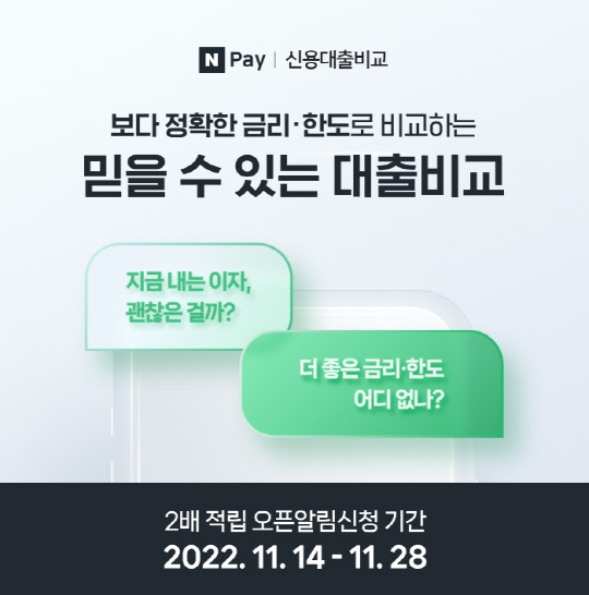 네이버파이낸셜이 신용대출비교 서비스 출시에 앞서 오픈 알림 이벤트를 진행한다고 밝혔다. 네이버파이낸셜 제공